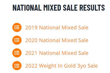 APG Seem to Have Technical Difficulties Preventing It From Publishing the 2022 Mixed Sale Results – So We Will Do It For Them – Cracker Wasn’t It?