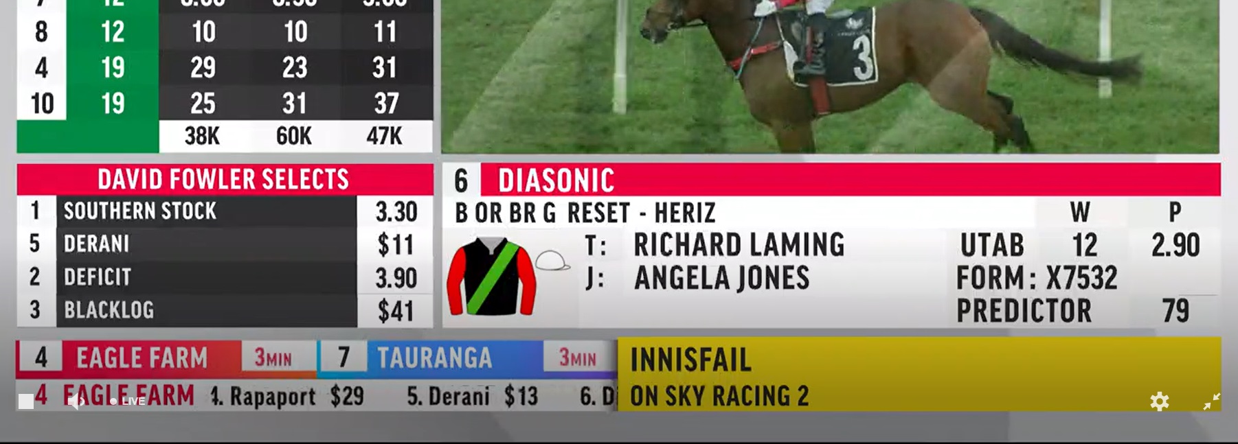 What the Hell is Going on With the Sky Broadcast at Eagle Farm?