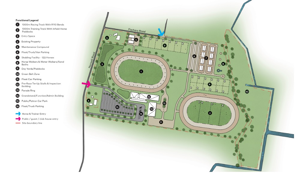 The Process For Development Approval of the New Norwell Trot Track