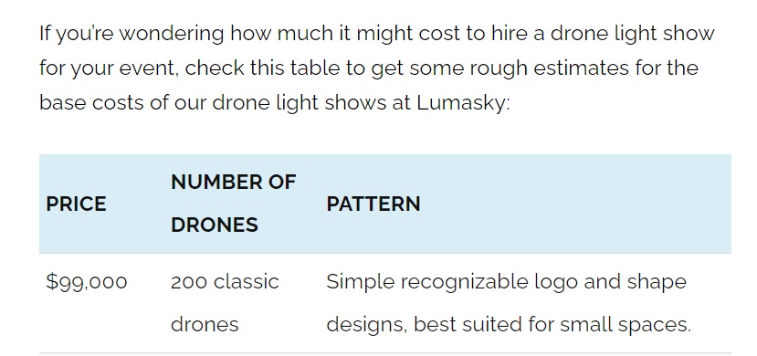 I Dunno What the Breeders Are Whingeing About – The Drone Show Only Cost About $100 Grand Odd