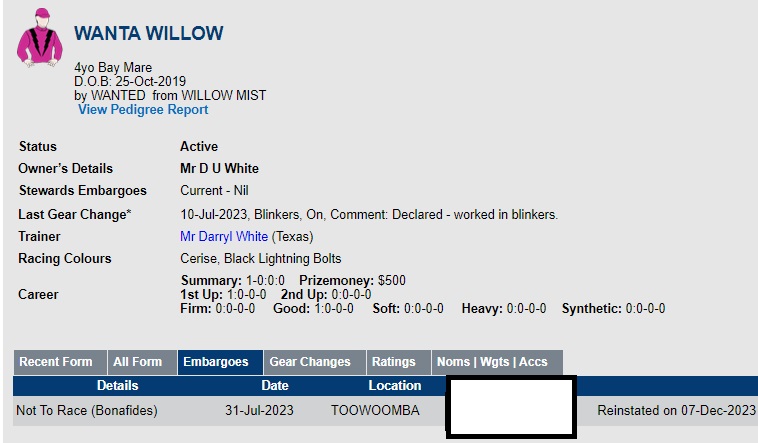 Why Was Wanta Willow Banned From Racing For 5 Months?