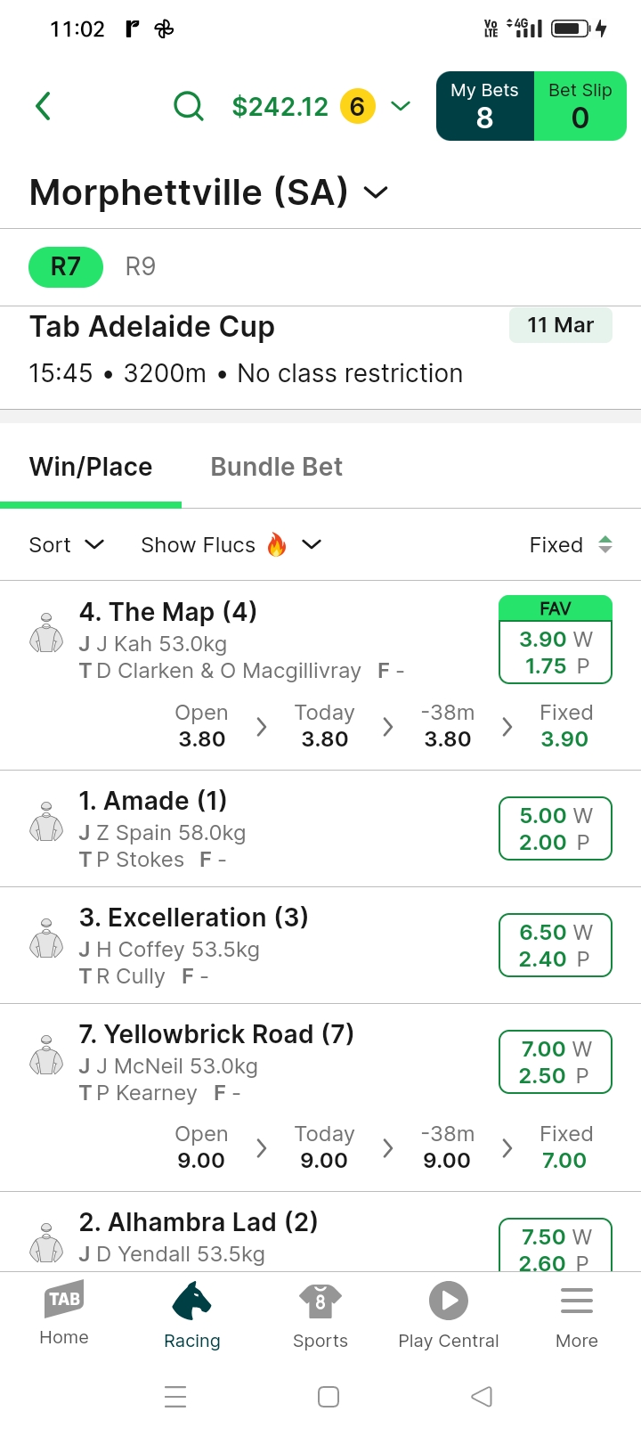 Are Tabcorp Kidding?