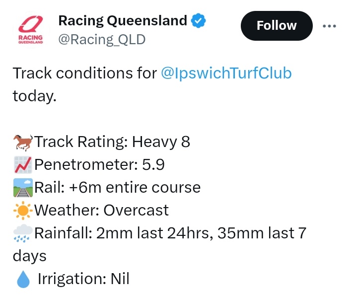 How Did the Ipswich Track Deteriorate in Drying Weather? – Why Are All These QLD Racetracks Failing? – Maybe it’s Time For a Commission of Inquiry to Provide Us With Some Answers