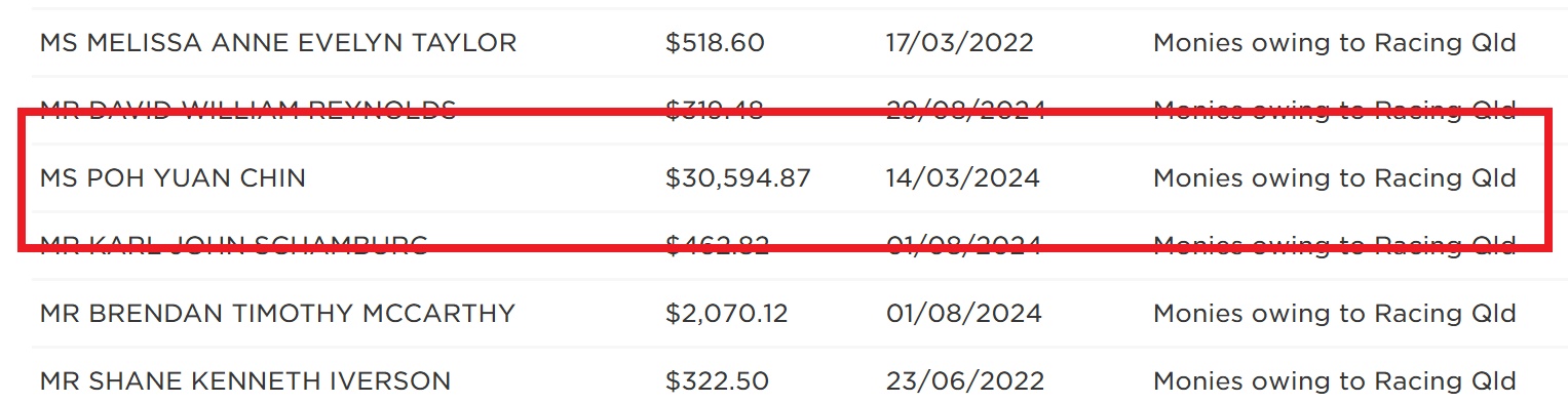 Attention Racing QLD – Here is How to Get Your $30k Paid