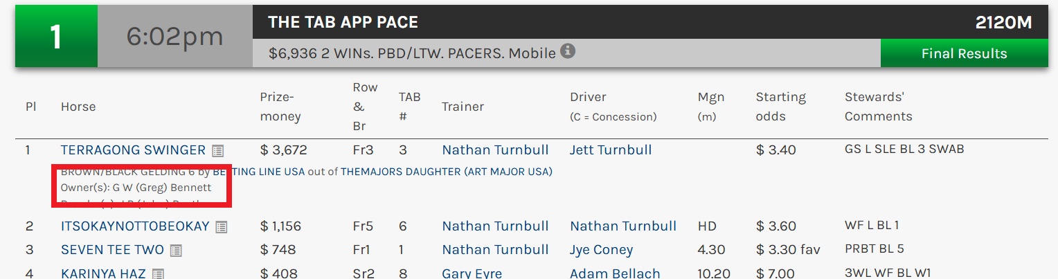 Is Greg Bennett Fit and Proper to Be Involved in the Sport or Isn’t He? – It Has to Be One or the Other, It Can’t Be Both