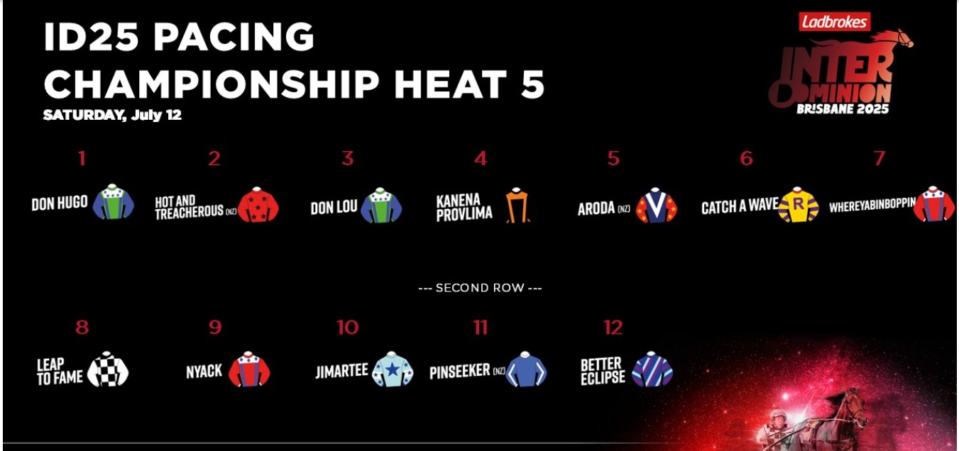 The Clash of the Titans Comes a Week Early – And the Draw Makes it an Absolute Ripper