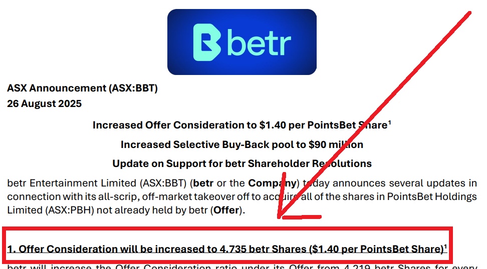 Betr Offers PointsBet Shareholders Overs – Then Welches – Anyone Got an Abacus – Matt Tripp’s Crew Need One