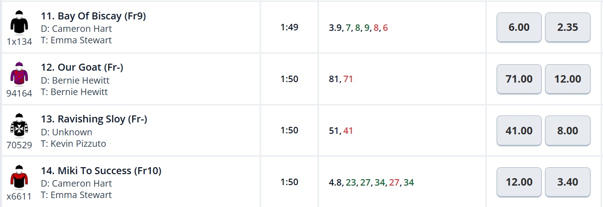 Whoever Said Nothing Good Ever Happens After Dark?