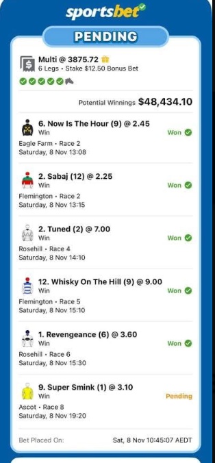 Dreams Are Made of This