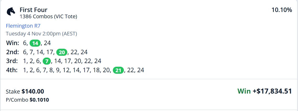 God Bless Jamie Melham