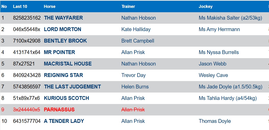 It’s Time to Drop the Ms