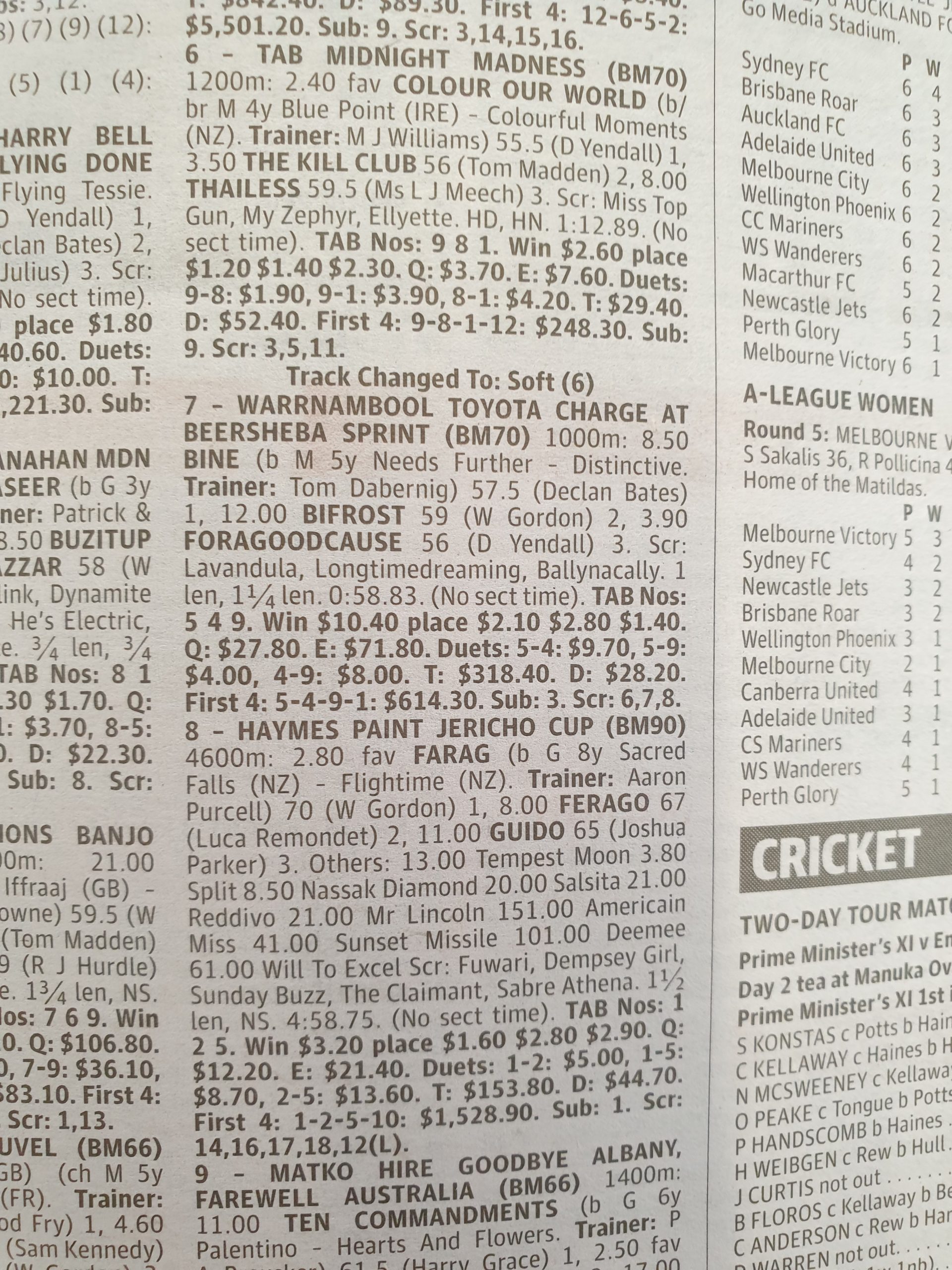 It is Un-Australian to Run the Jericho Cup Over a Distance a Single Centimeter Less Than 3 Miles