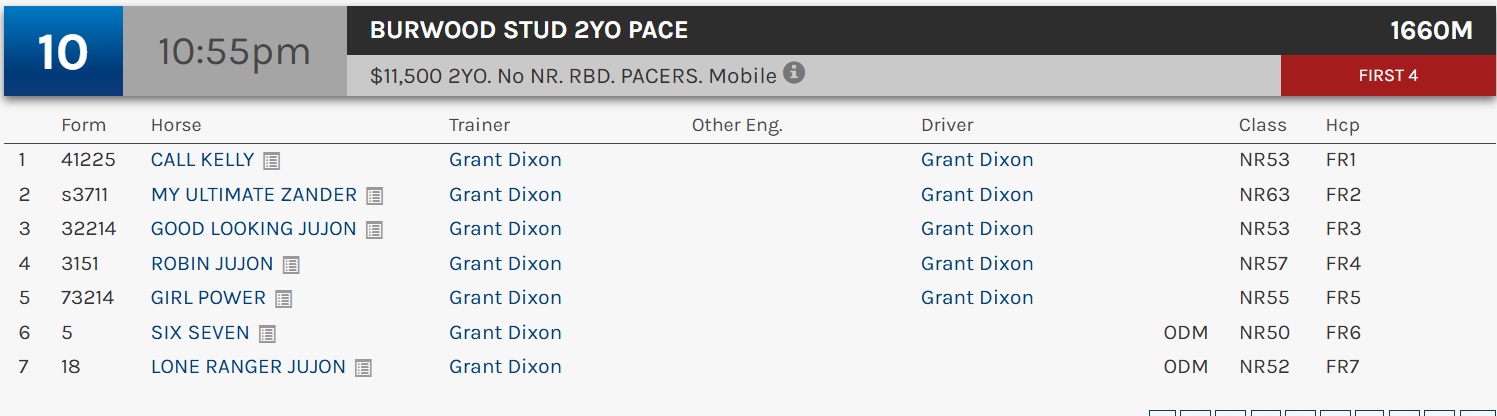 G. Dixon Scoops the Pool – Before the Race Even Starts