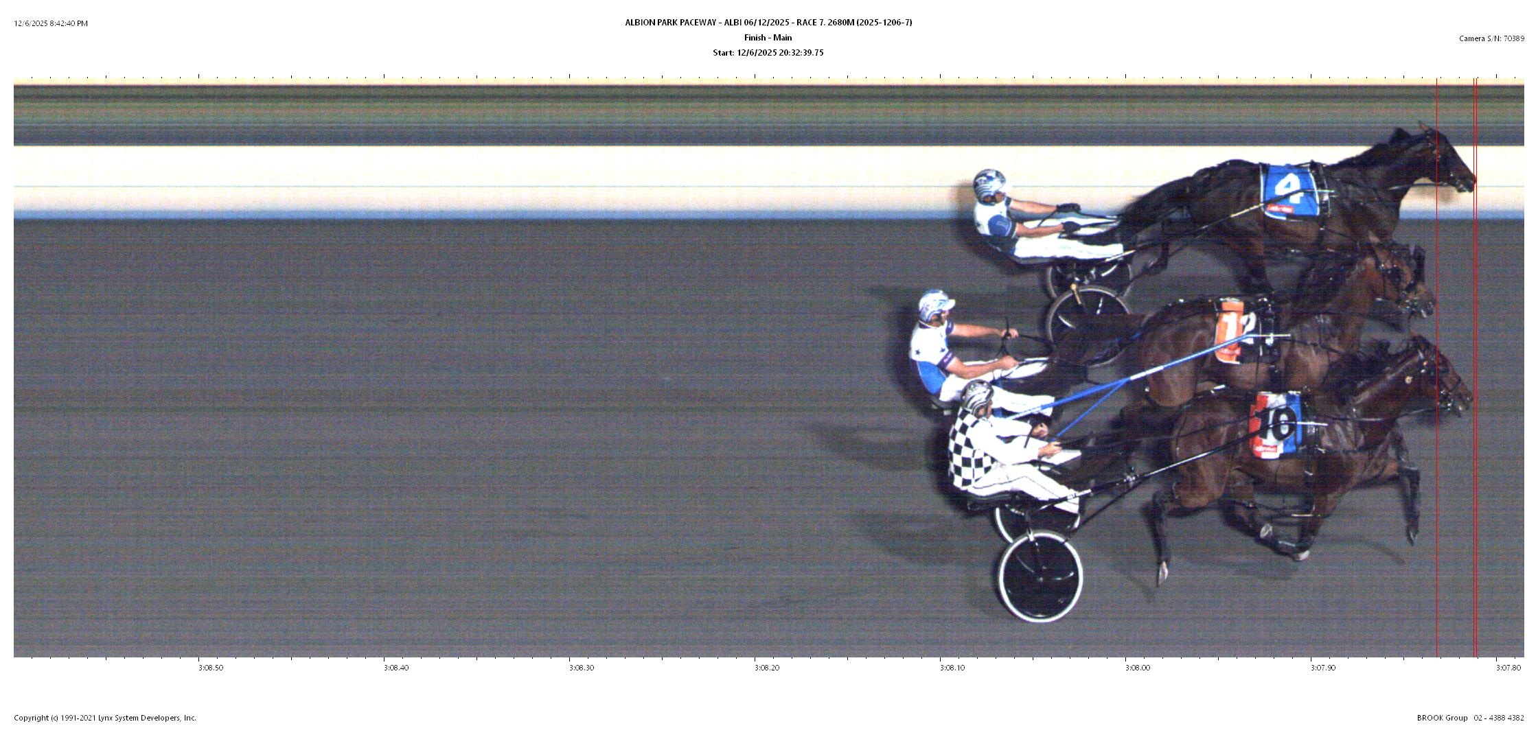 A Clash of the Titans – The Greatest Race That I Have Ever Seen