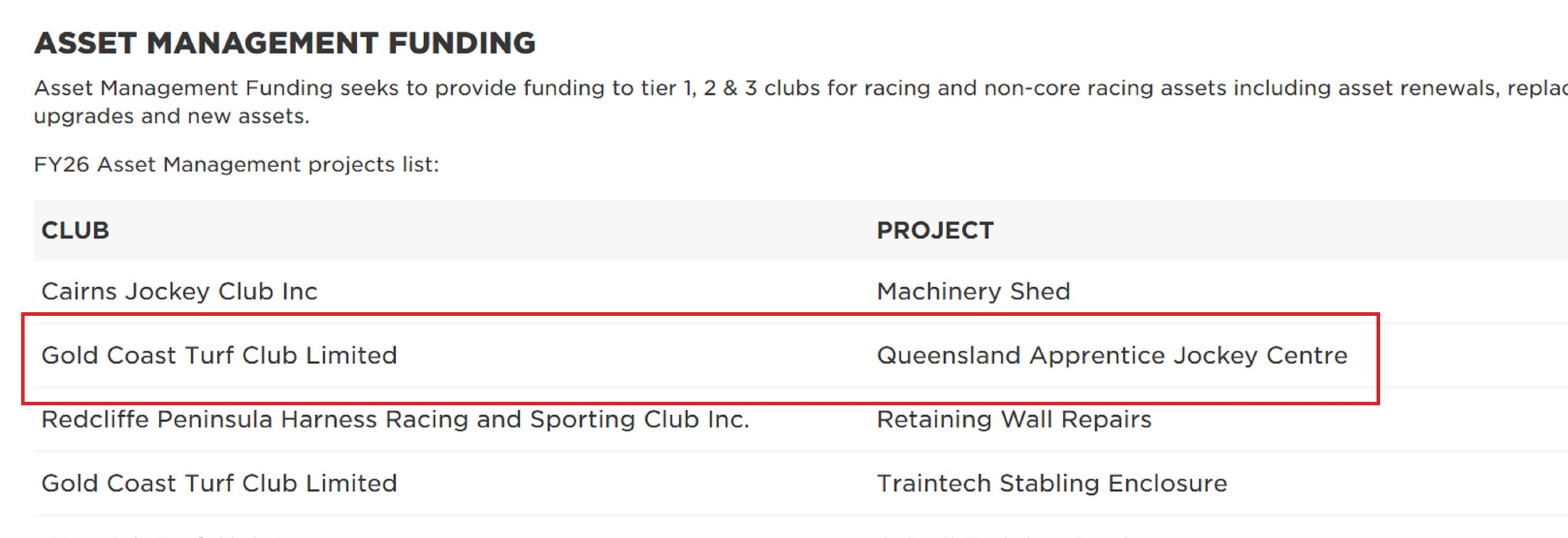 The Die is Cast About Deagon’s Future – But There is No Such Thing as a Certainty When the Magic Man is on the Other Side