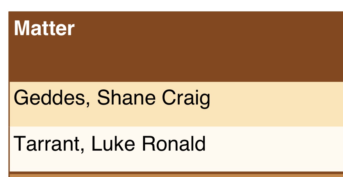 A Poor Little Lost Soul Swimming in a Fish Bowl