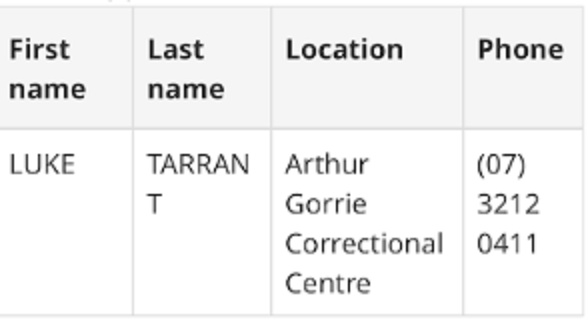 Where to Find Luke Tarrant if You Want to Visit or Write