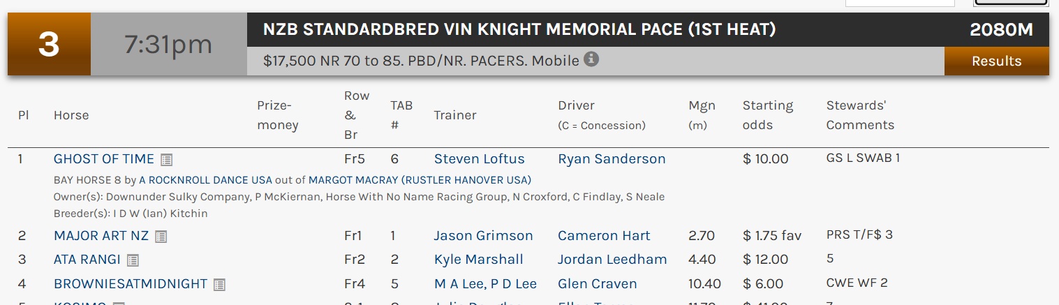 Huh? – Please Explain