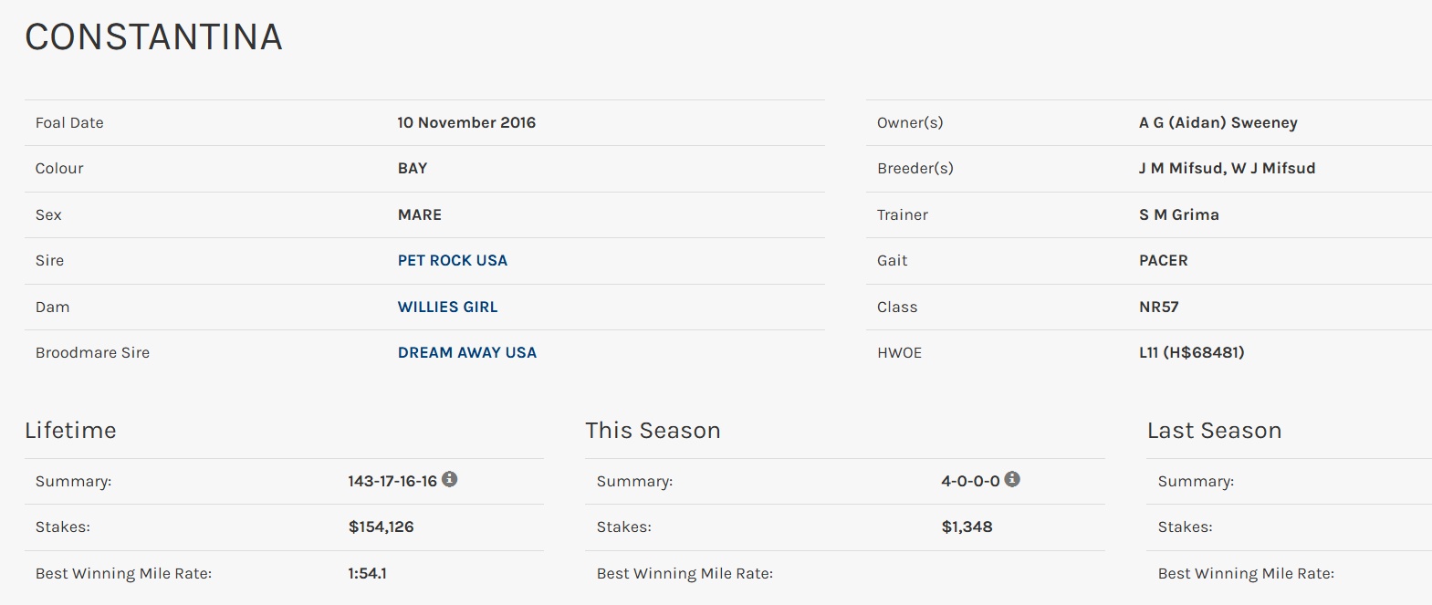 Super Seaton Does the Impossible Again