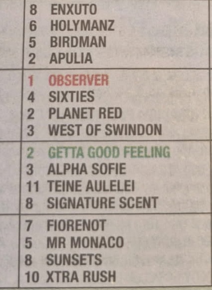 The Naked Doctor Delivers!