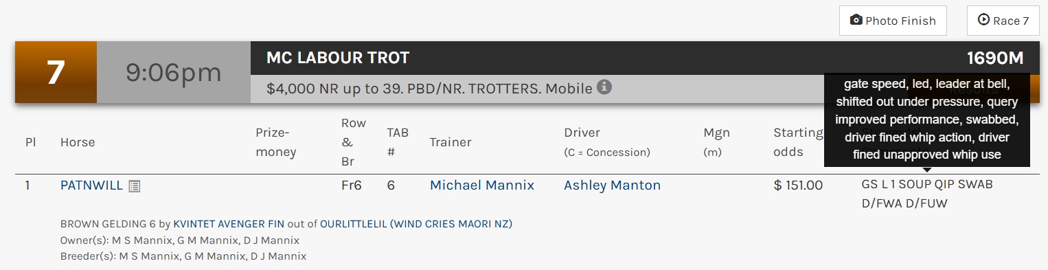 How Dare They? – 48 Hours From the Race of the Century, and This Happens – You Hypocrites – How Could You You Do This to Us? – It Just Ain’t Fair