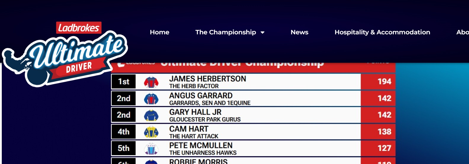 A Ring a Ding Ding – Herbie’s the King