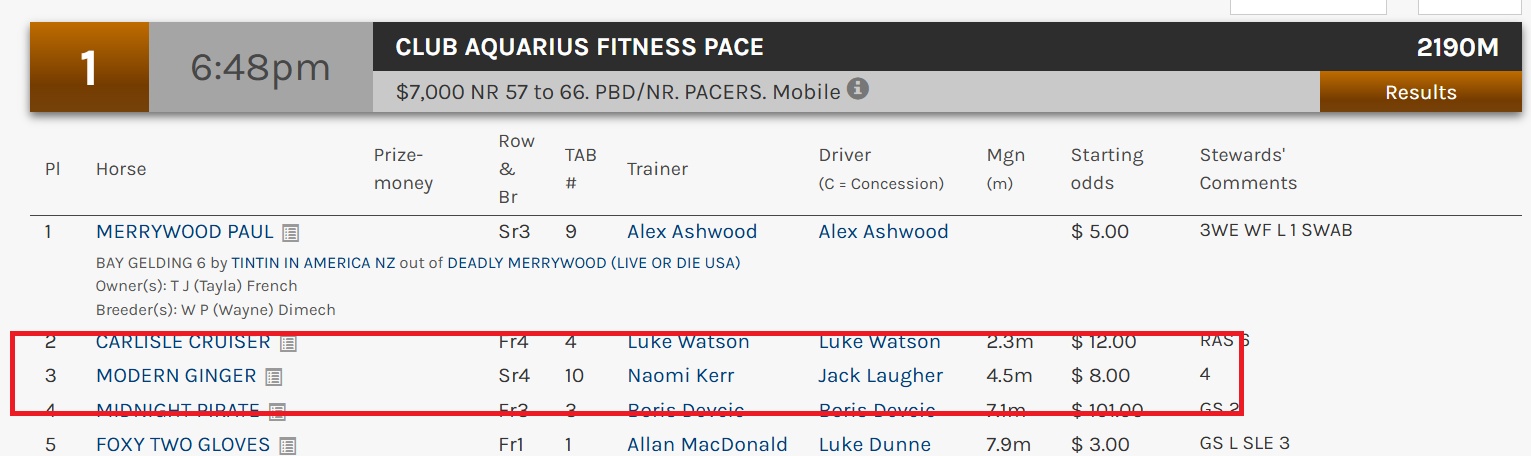 Now There is Something We Didn’t Expect to See