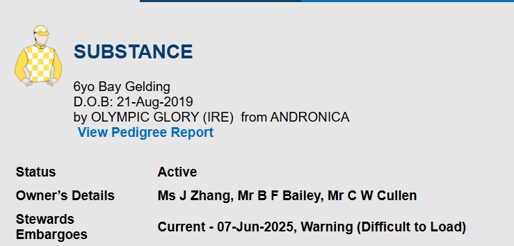 Ho Ho Ho! – It’s the Bobo and CeeCee Show