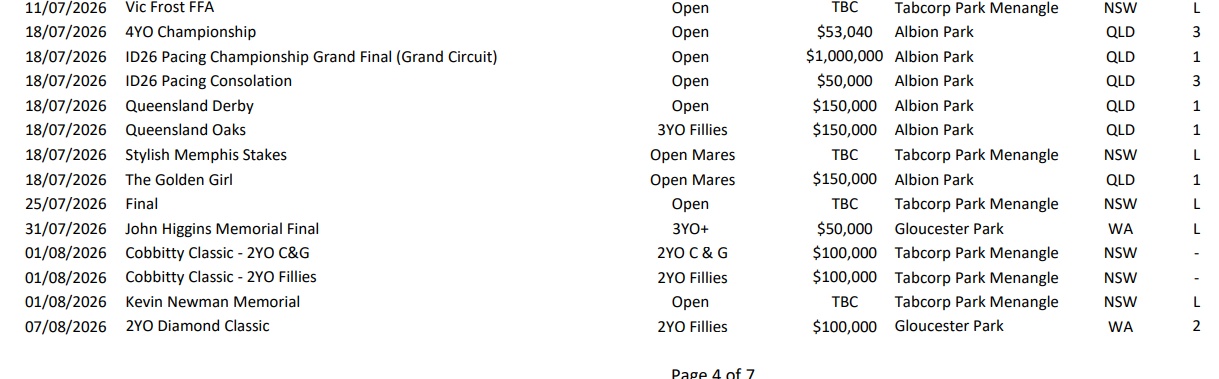 If You Don’t Know Where You Are Going, You Will Never Get There