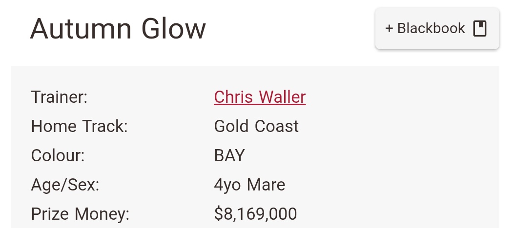 A Change of Stable Location For the Champ?