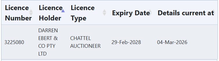 How Can This Possibly Happen? – Is Animal Welfare To the QRIC Merely Just Two Meaningless Words?- And Integrity One?