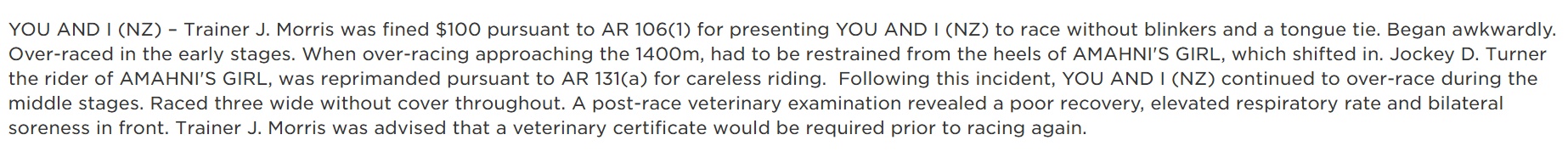 Who’s Got The Gear?