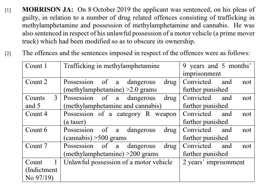 The Cook and Chairman of a Turf Club, the Truck Thief and Meth Trafficker on Parole, and the Tippers – Only on the Glitter Strip – Giddy Up