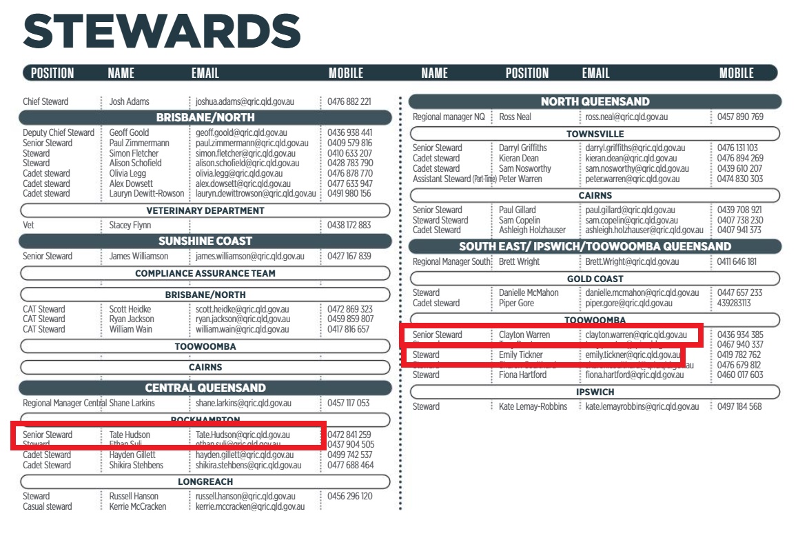 I Guess That’s Why PVL Was Always Kim Kelly’s Boss