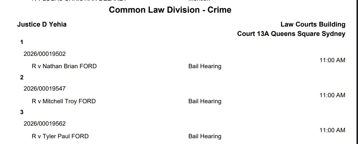 Breaking News – The Ford Brothers Have Got Bail