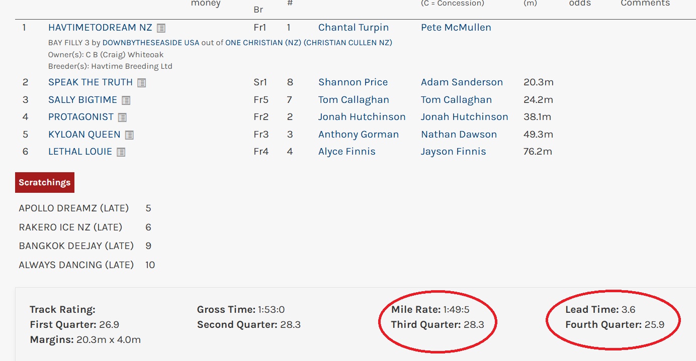Here We Go Again, and Again, and Again – This Ain’t Normal Bubba – It Ain’t Normal At All