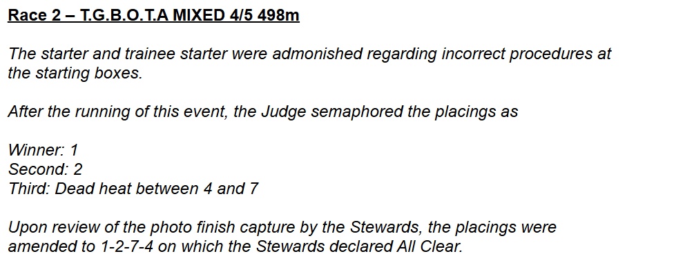 How Do You Get a Photo Wrong in the Digital Age?