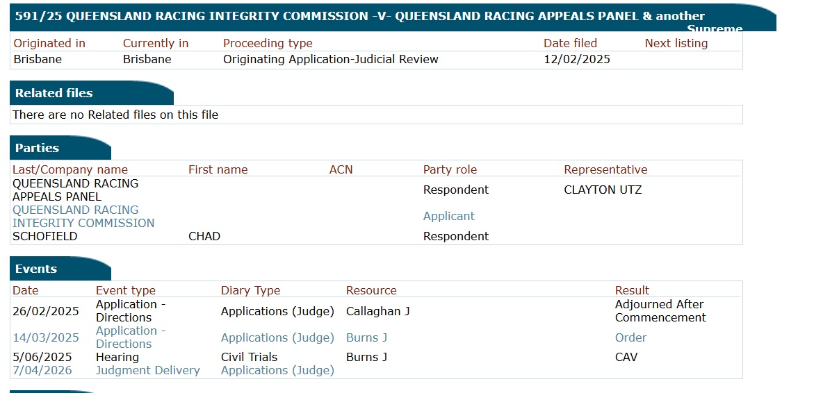 A Most Interesting Matter