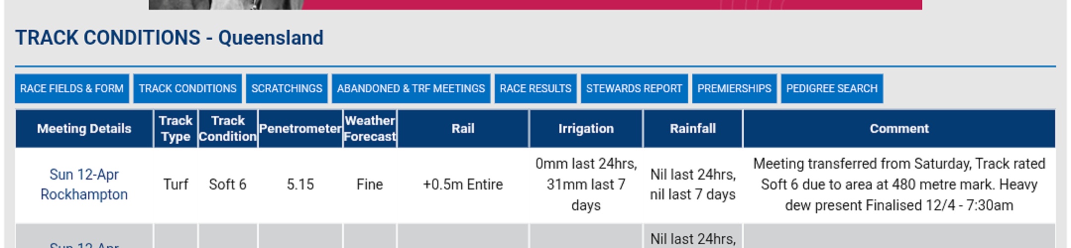 1+1 Doesn’t Equal a Pineapple – We Are All Being Taken For Fools