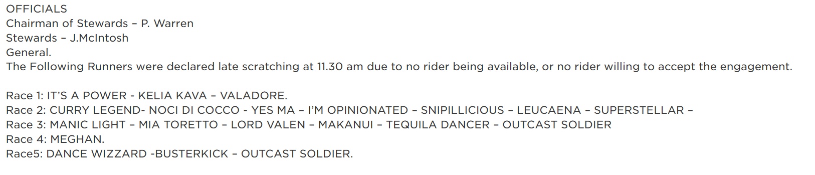 Twenty Horses Late Scratched in Five Races, Because There Was No Jockey There to Ride Them