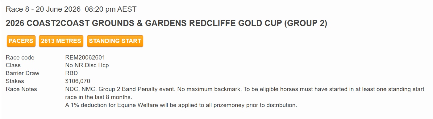 The Redcliffe Gold Cup Field Selection? – It’s An Absolute Disgrace