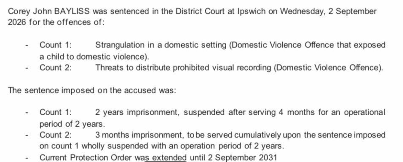 Jockey Corey Bayliss Jailed For 2 Years For Violence Against Innocent Woman