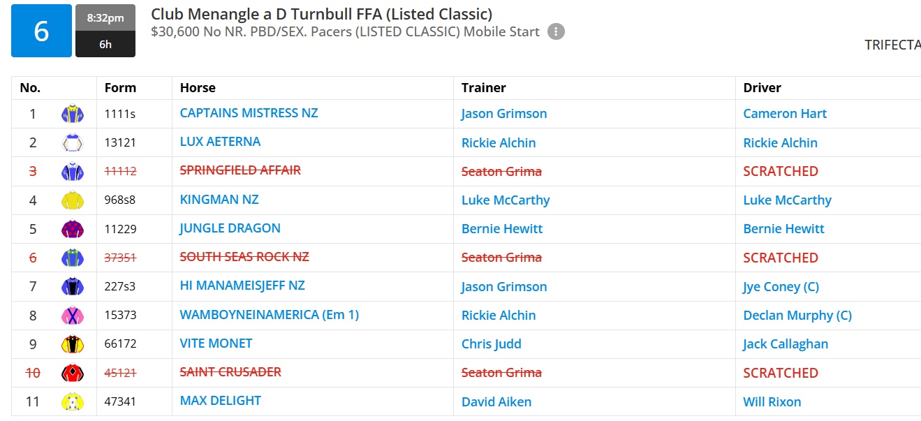 Super Seaton’s Seven Scratched – By Order of the Stewards, We Suspect